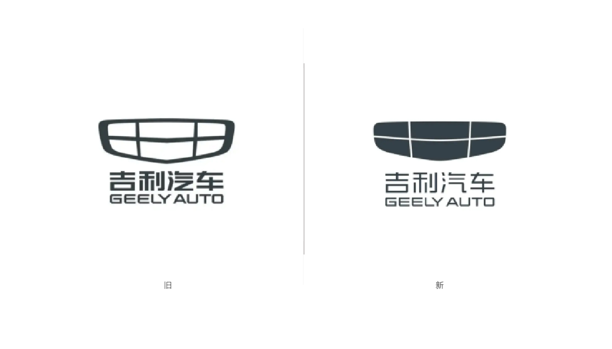 吉利汽車新標志，智能電氣化時代誕生的超級符號！